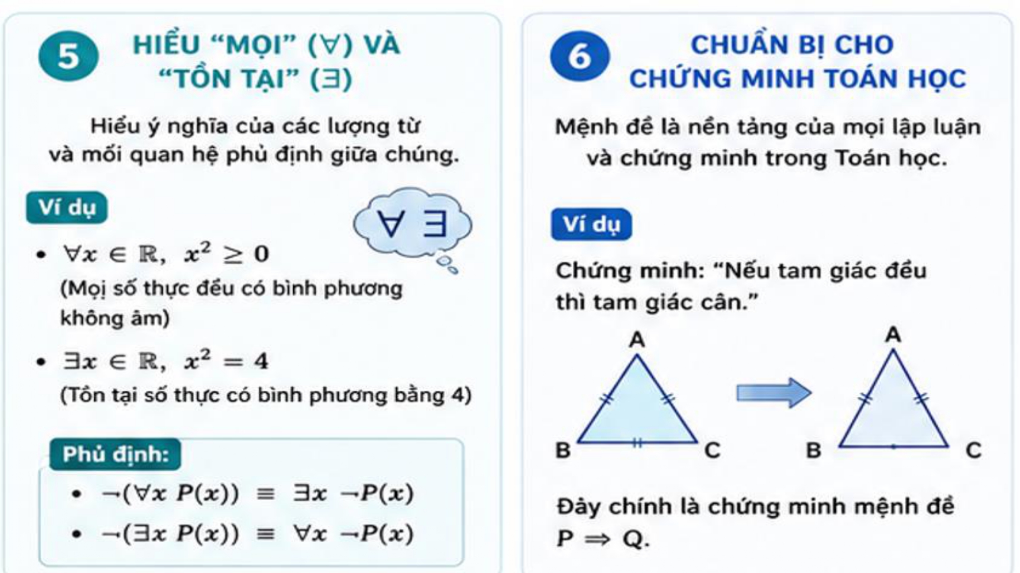 Toán 10 | Mệnh đề Toán học - Phương pháp dễ hiểu, ngắn gọn nhất - hình 4