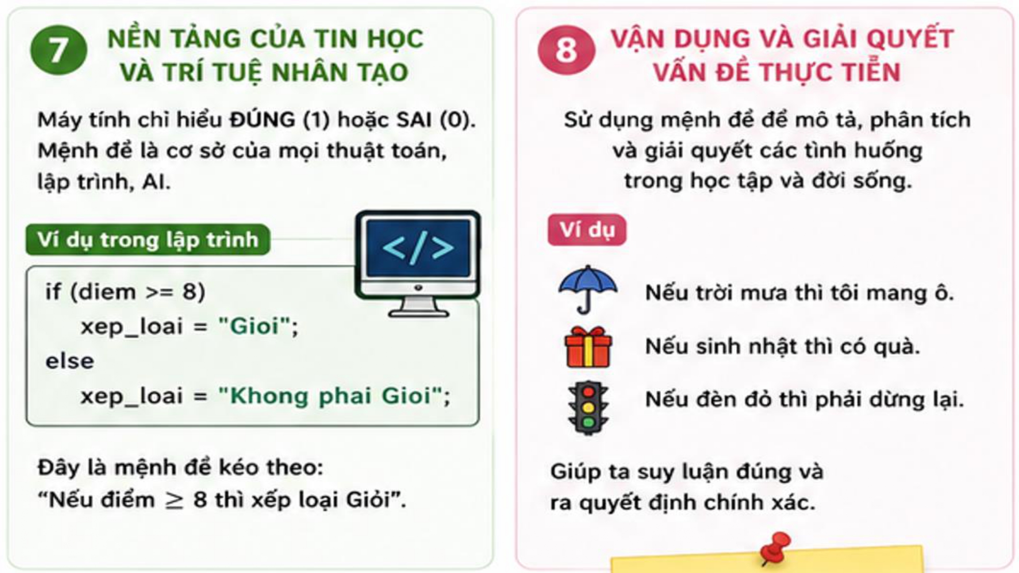 Toán 10 | Mệnh đề Toán học - Phương pháp dễ hiểu, ngắn gọn nhất - hình 5