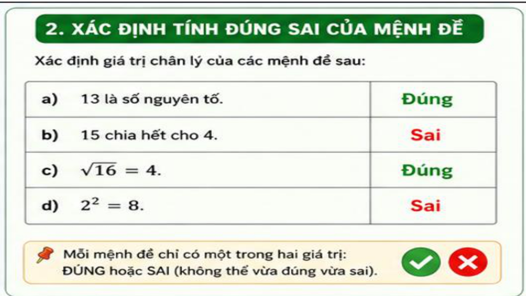 Toán 10 | Mệnh đề Toán học - Phương pháp dễ hiểu, ngắn gọn nhất - hình 7