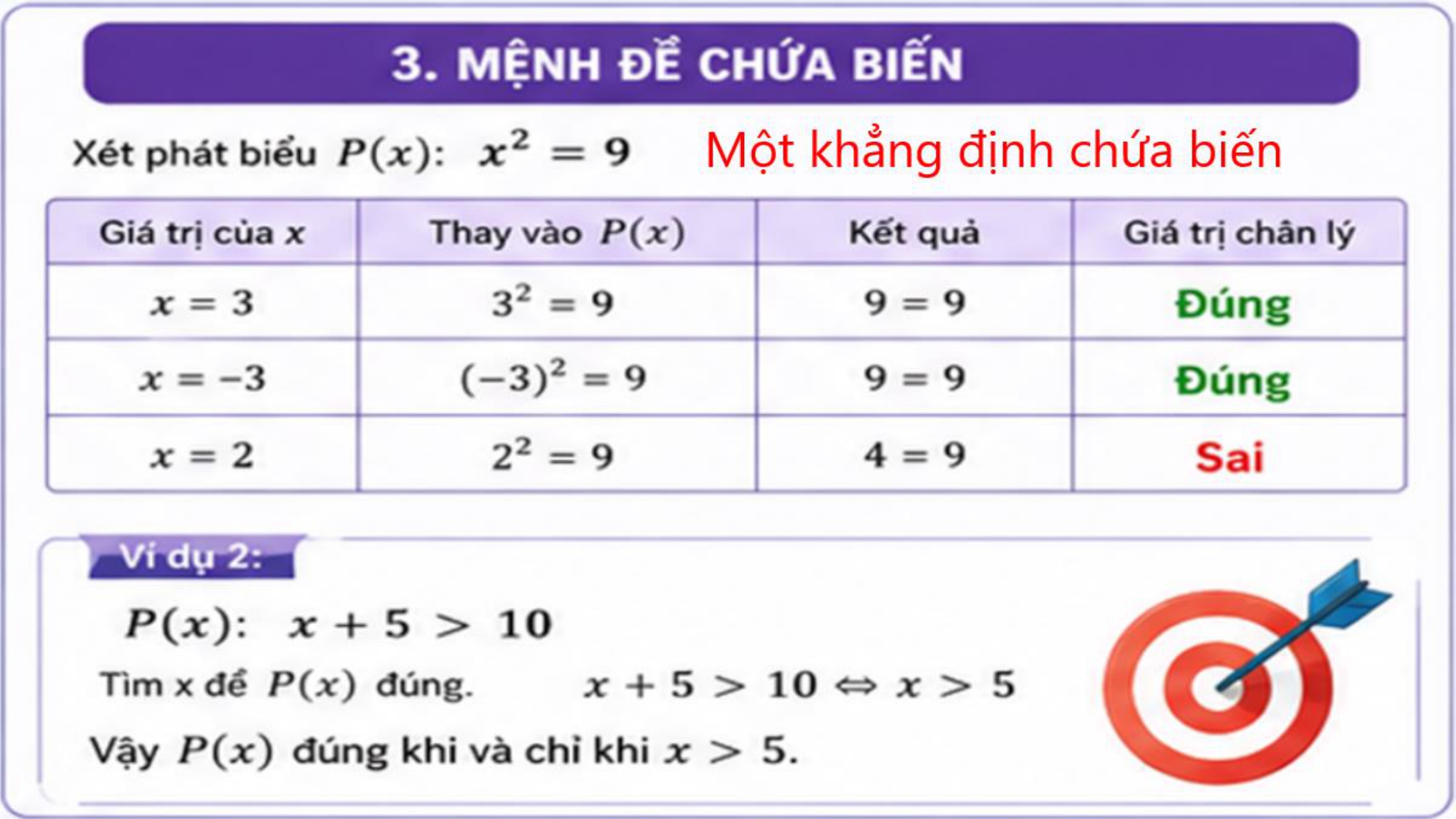 Toán 10 | Mệnh đề Toán học - Phương pháp dễ hiểu, ngắn gọn nhất - hình 8