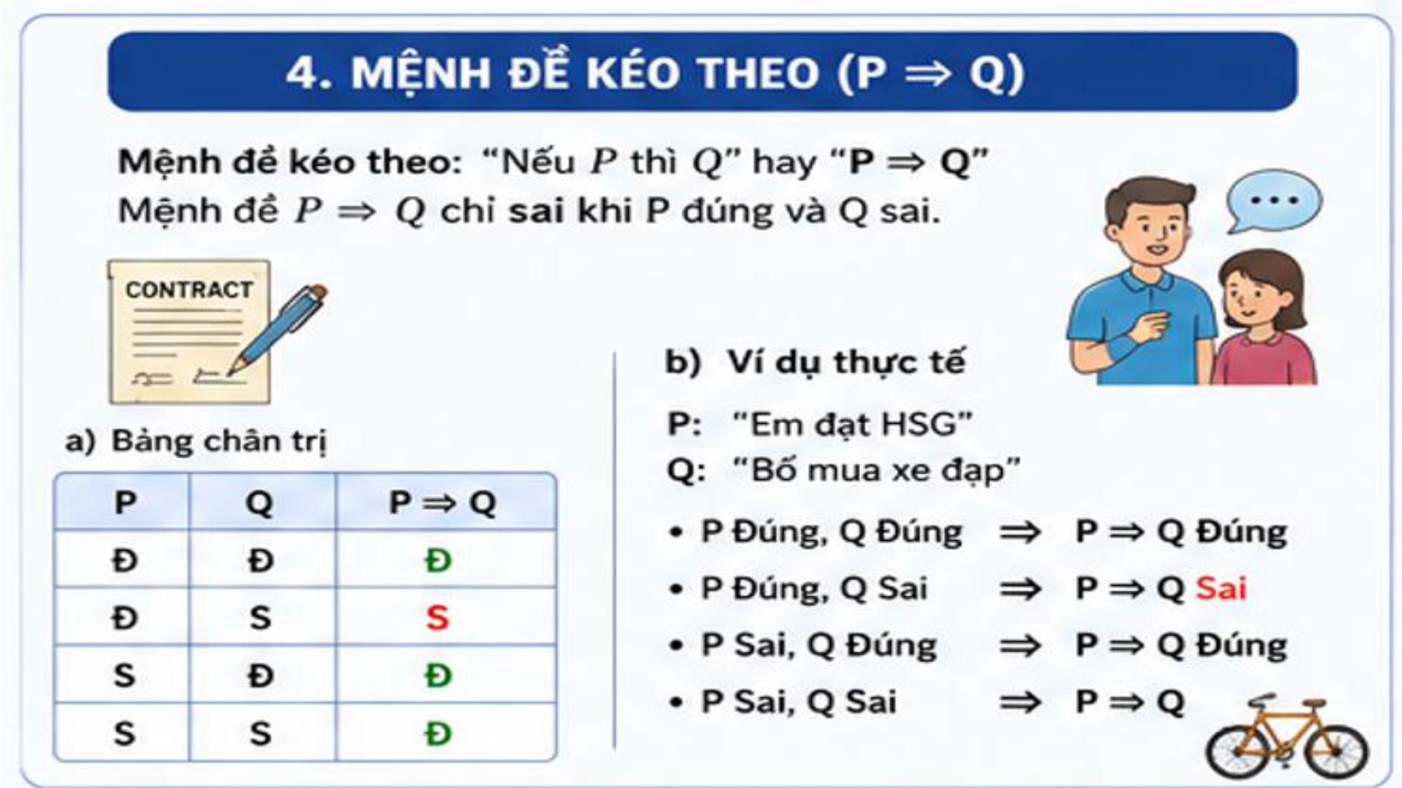 Toán 10 | Mệnh đề Toán học - Phương pháp dễ hiểu, ngắn gọn nhất - hình 9