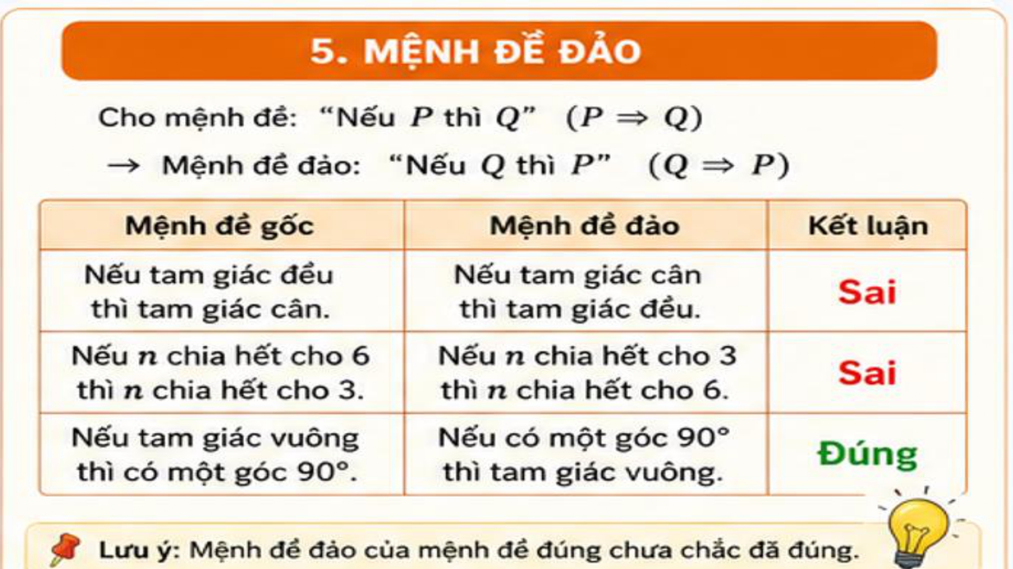 Toán 10 | Mệnh đề Toán học - Phương pháp dễ hiểu, ngắn gọn nhất - hình 10