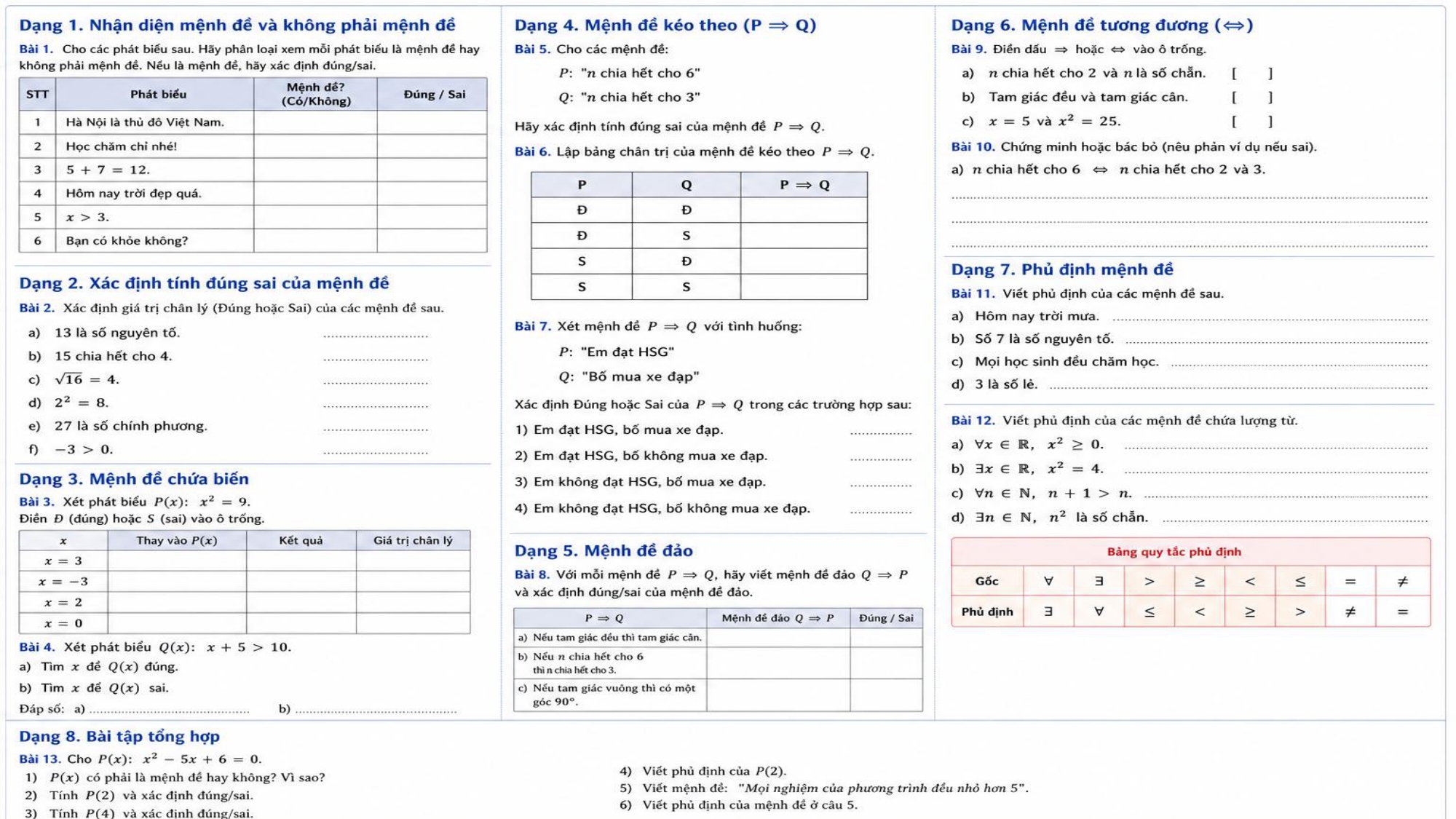 Toán 10 | Mệnh đề Toán học - Phương pháp dễ hiểu, ngắn gọn nhất - hình 15