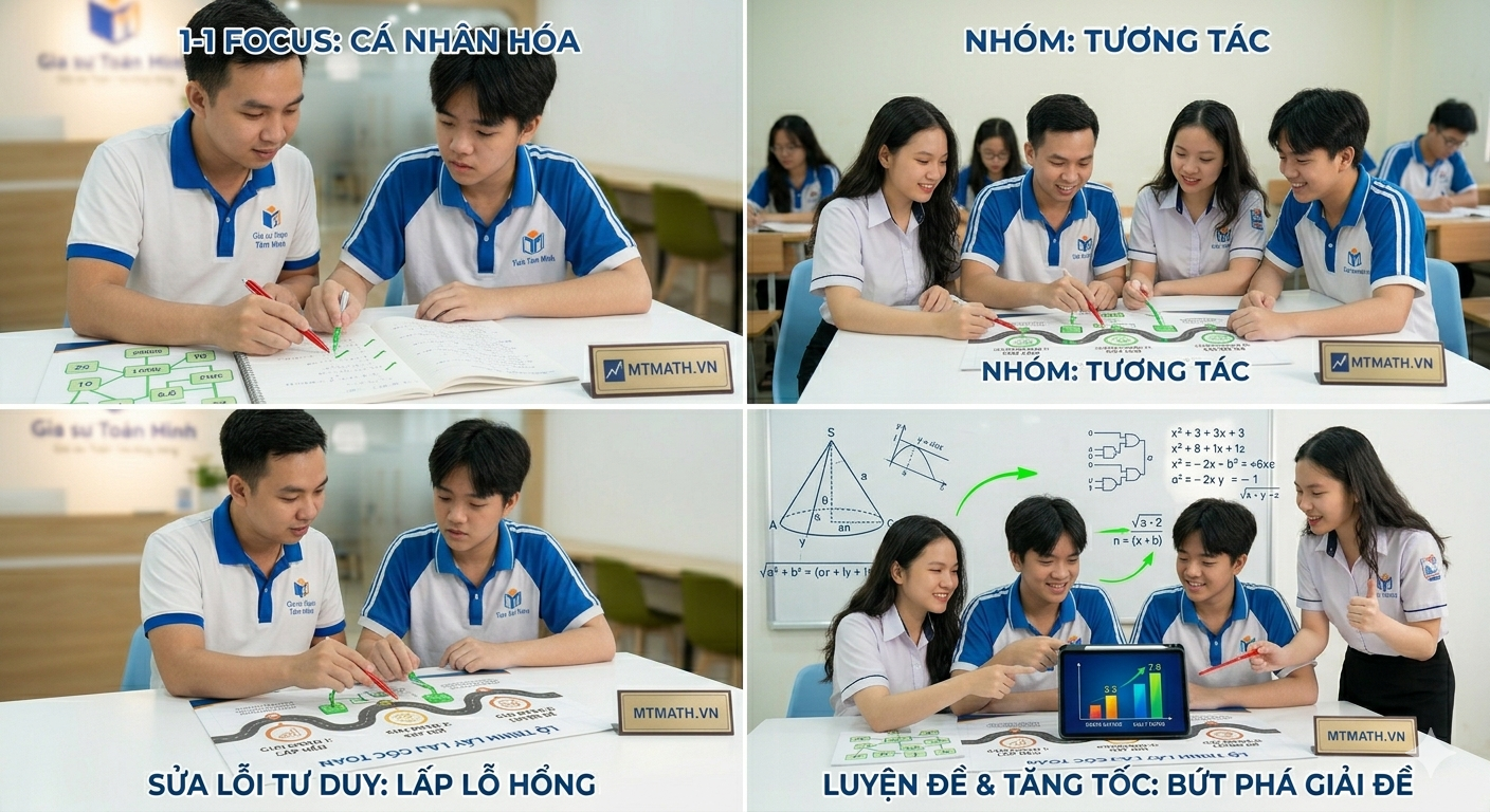 Học Toán 1-1 hay học nhóm? Lựa chọn đúng cho học sinh yếu Toán - hình 1