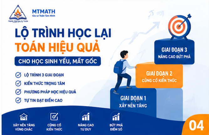 Lộ trình học lại Toán cấp 2, cấp 3 cho học sinh mất gốc – Hướng dẫn chi tiết từ A–Z