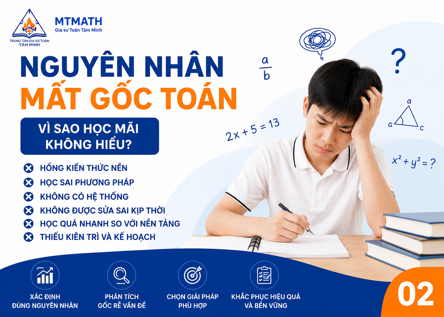 Nguyên nhân học sinh mất gốc Toán cấp 2, cấp 3
